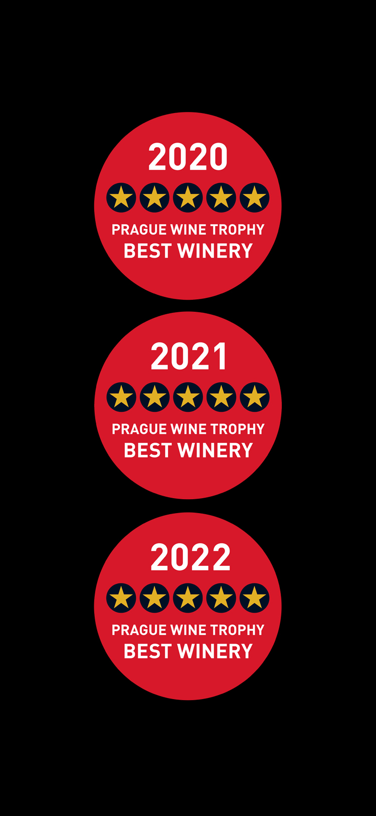 Weingut Čapka